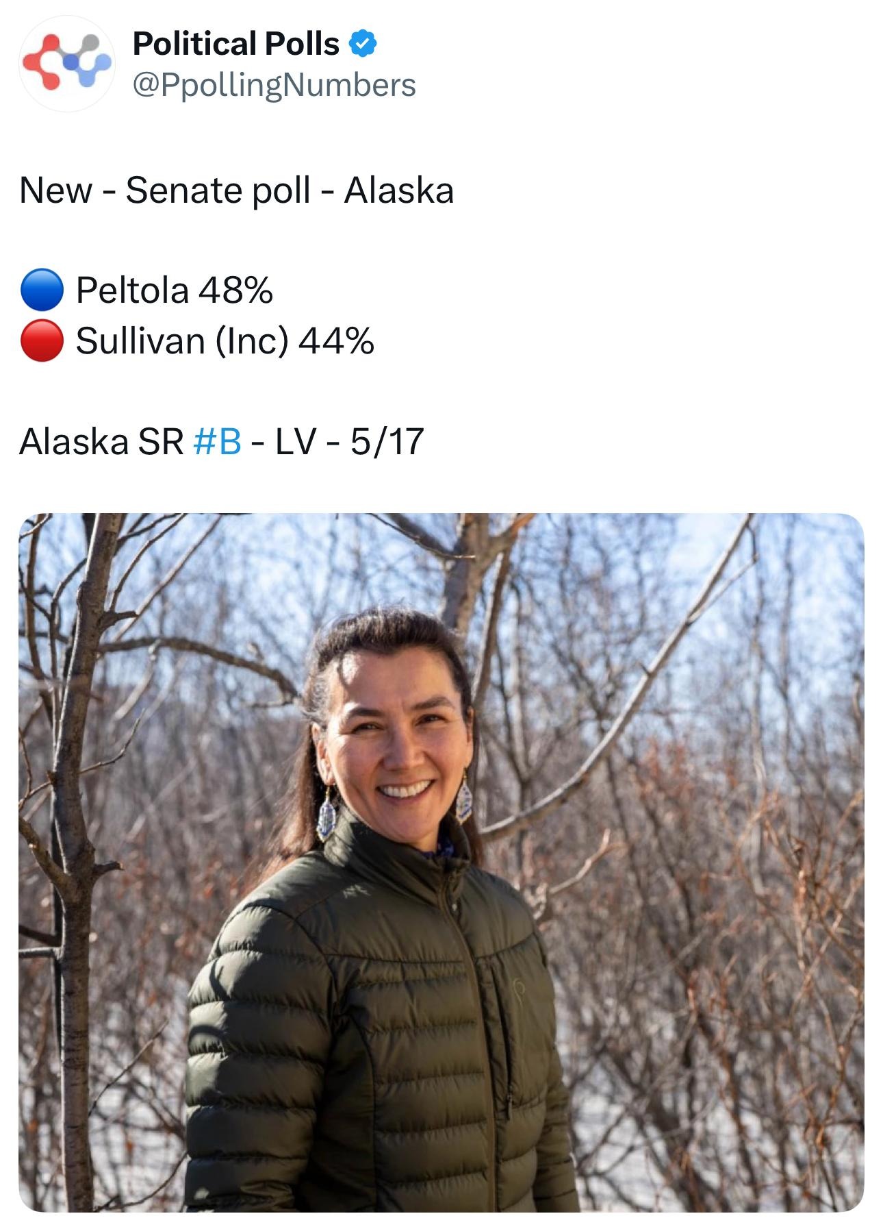Poll Image